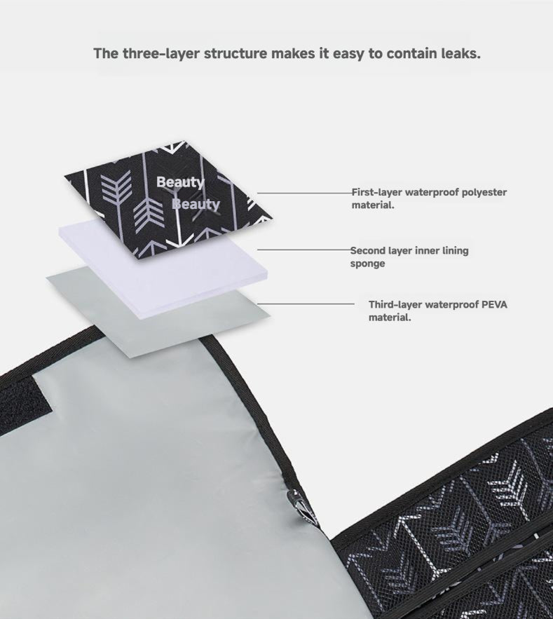 Baby Outdoor Portable & Foldable Diaper Changing Mat