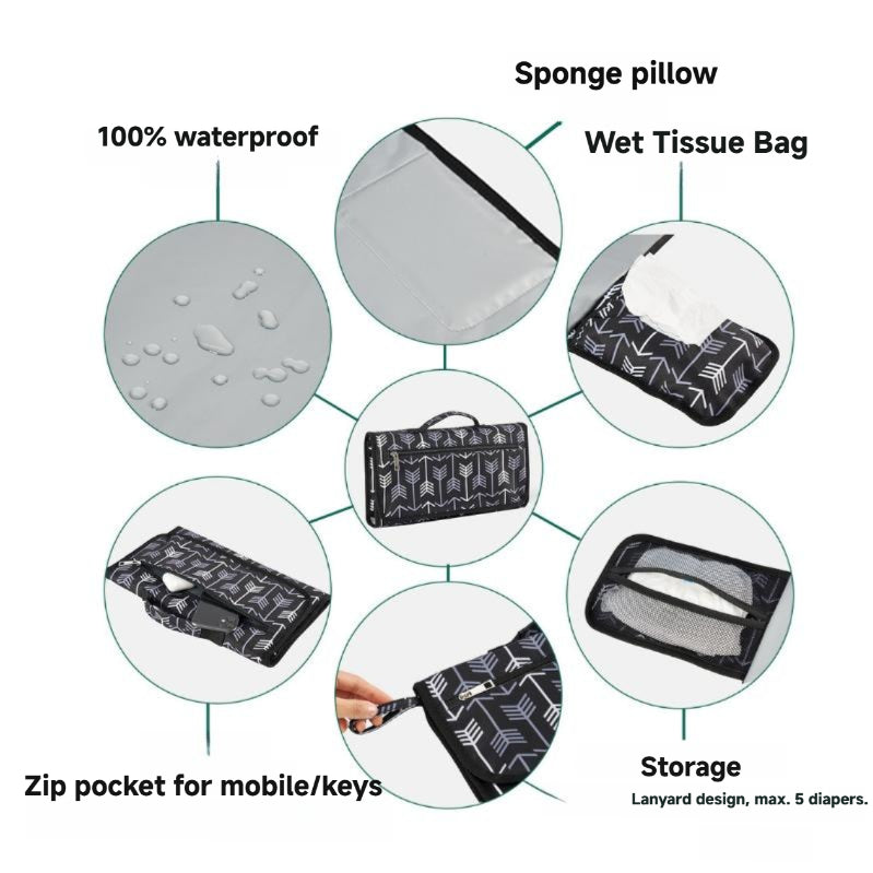 Baby Outdoor Portable & Foldable Diaper Changing Mat
