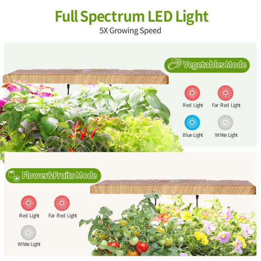 Z202 Smart Hydroponic Vegetable and Flower Planter Full Spectrum Plant Grow Light Micro Landscape Amazon Choice