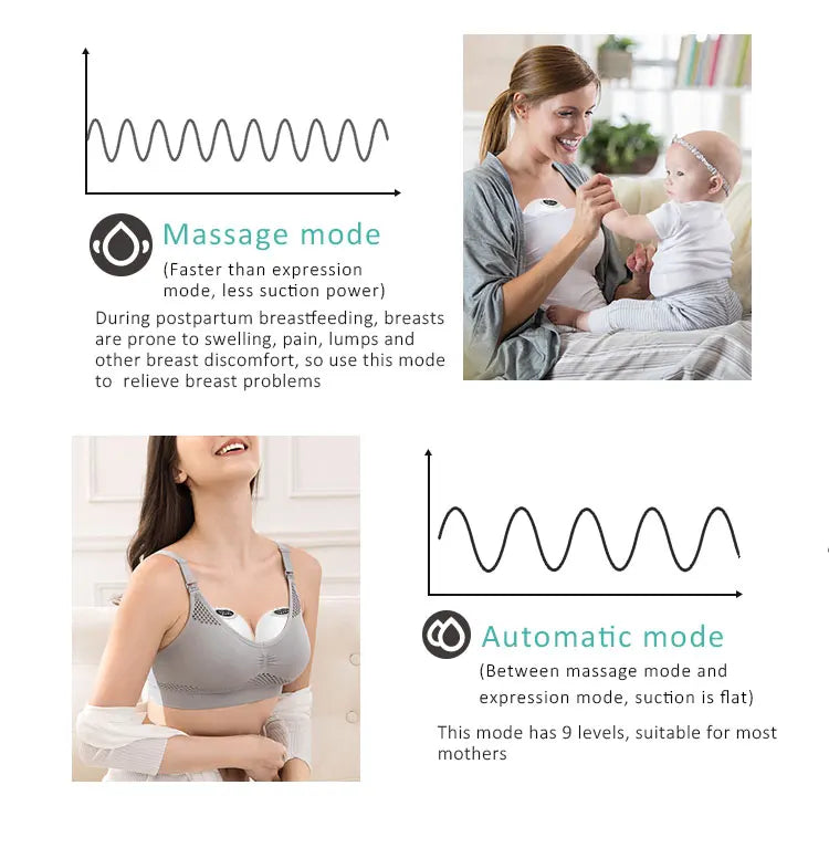 Hand Free Electric Breast Pump