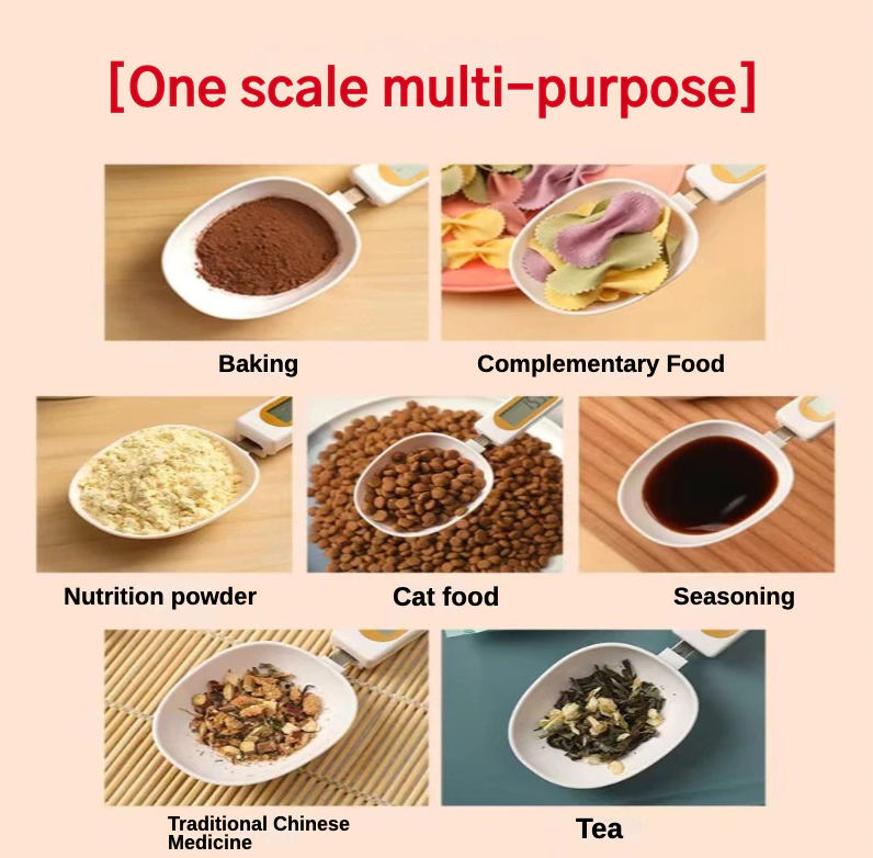 Digital Measuring Spoon