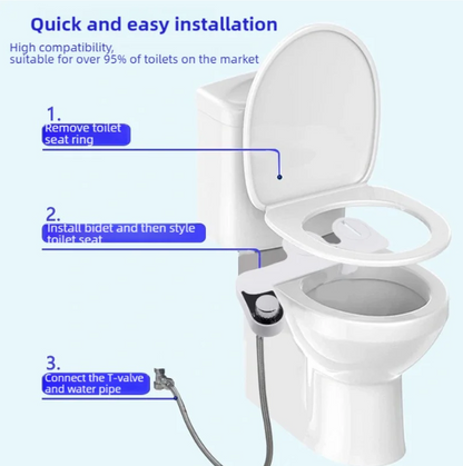 Non-Electric Bidet
