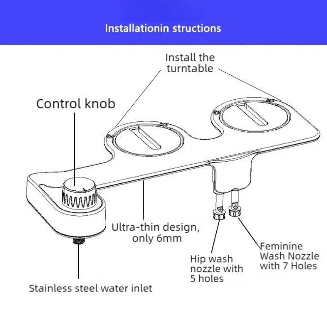 Non-Electric Bidet