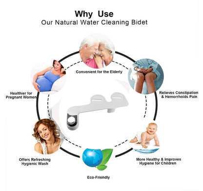 Non-Electric Bidet