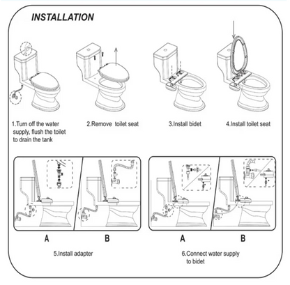 Non-Electric Bidet